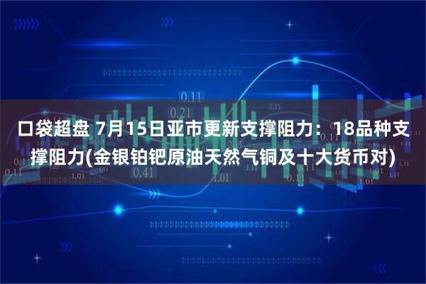 口袋超盘 7月15日亚市更新支撑阻力：18品种支撑阻力(金银铂钯原油天然气铜及十大货币对)