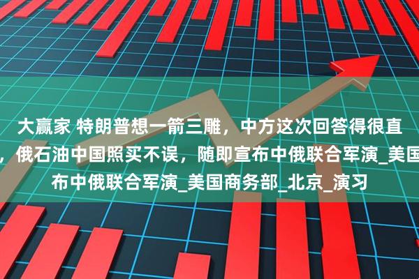 大赢家 特朗普想一箭三雕，中方这次回答得很直接，击碎美方幻想，俄石油中国照买不误，随即宣布中俄联合军演_美国商务部_北京_演习