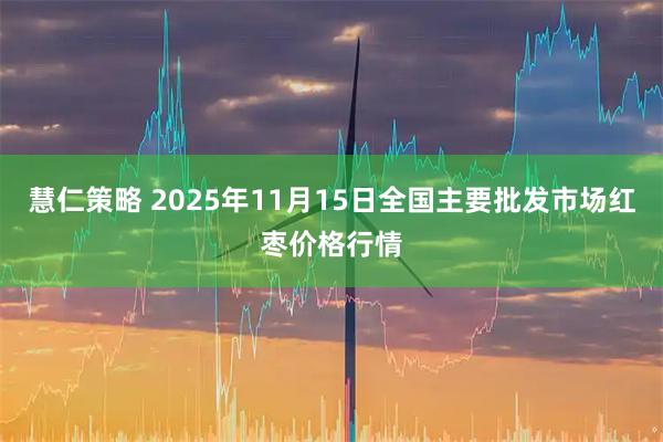 慧仁策略 2025年11月15日全国主要批发市场红枣价格行情